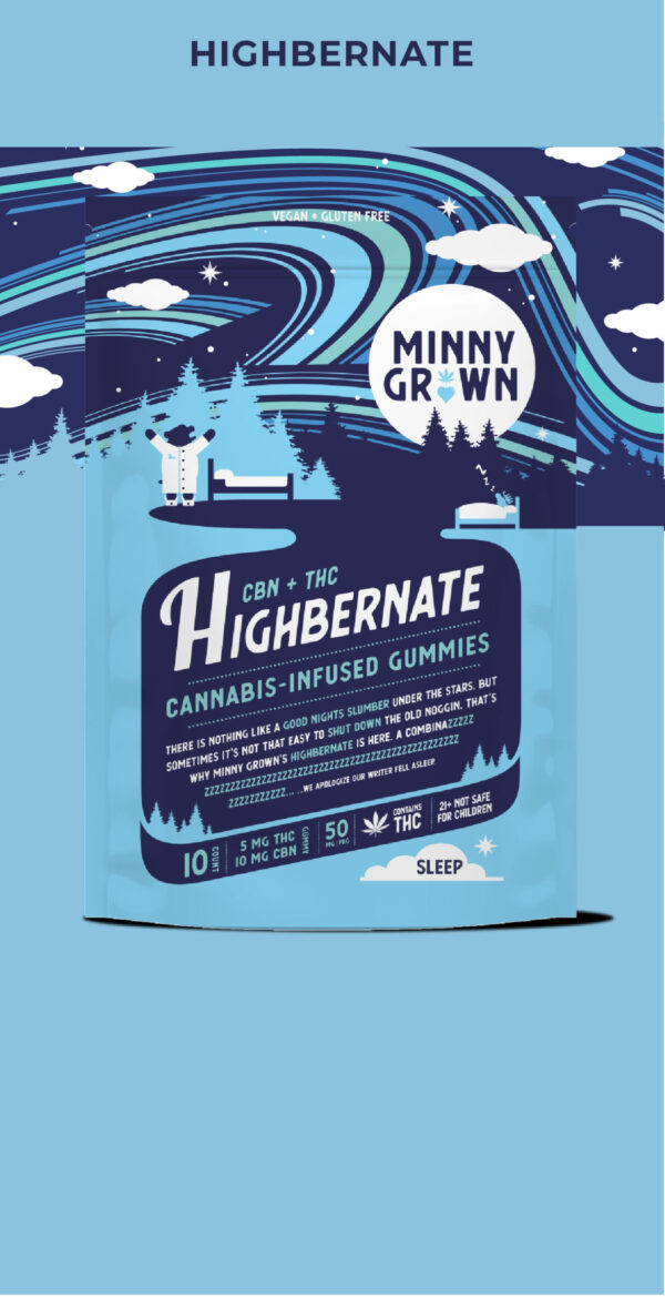 Minny Grown Delta 9 Gummies Highbernate Sleep