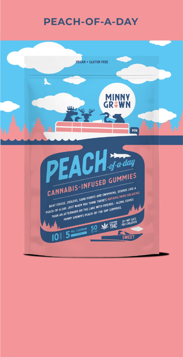 Minny Grown Delta 9 Gummies Southern Peach Hybrid