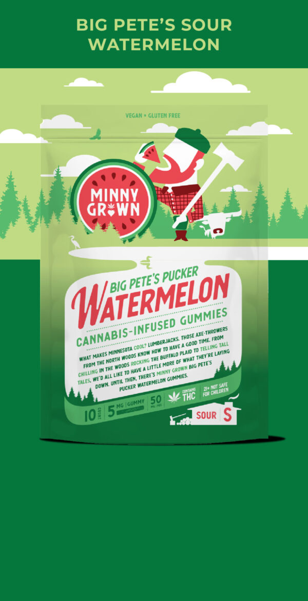 Minny Grown Delta 9 Gummies Watermelon Relax